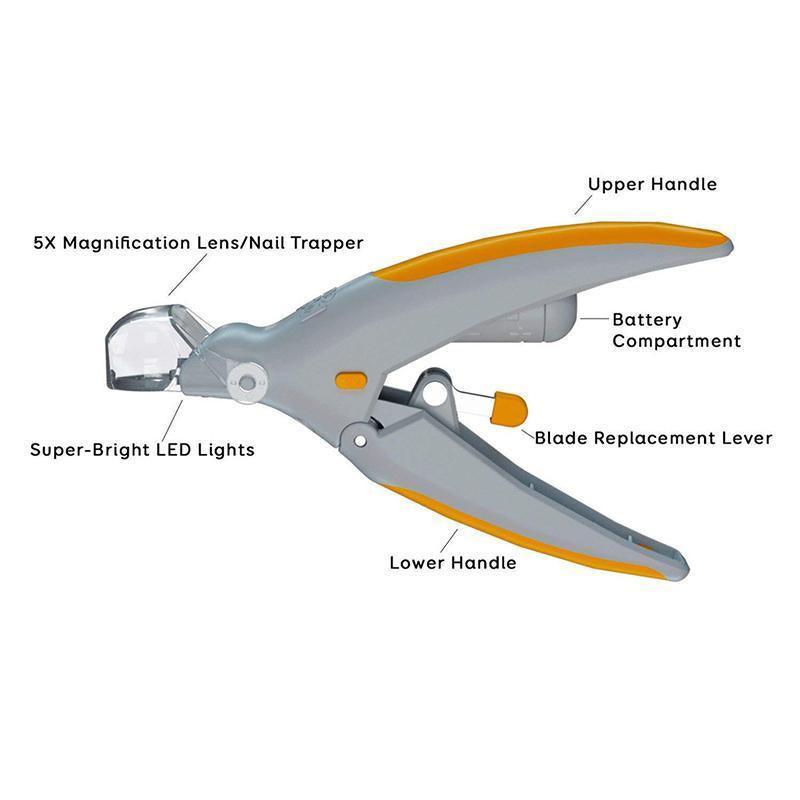 Cortador de Unhas Profissional - Petclip - LOJA DO FROIFO