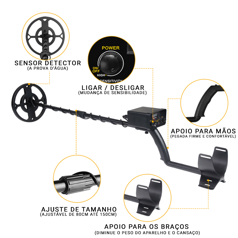 Detector de Metais e Pedra Preciosas Magnético Profissional - LOJA DO FROIFO